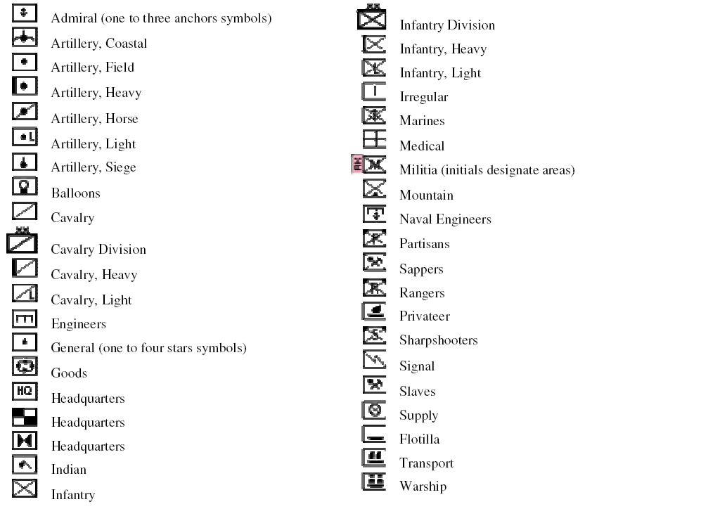 WIA NATO Symbols.png