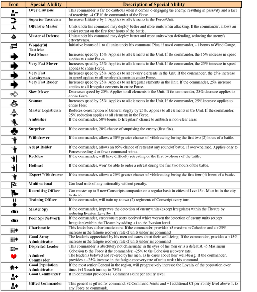 File:WIA F4.png