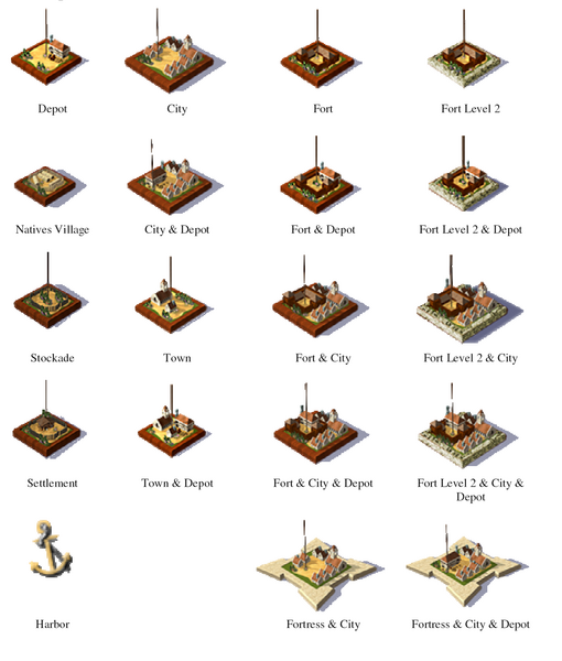 File:WIA Map Icons.png