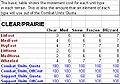 Thumbnail for version as of 14:16, 20 April 2010