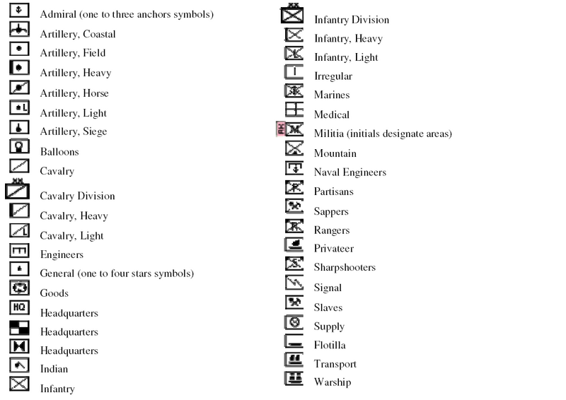 File:WIA NATO Symbols.png