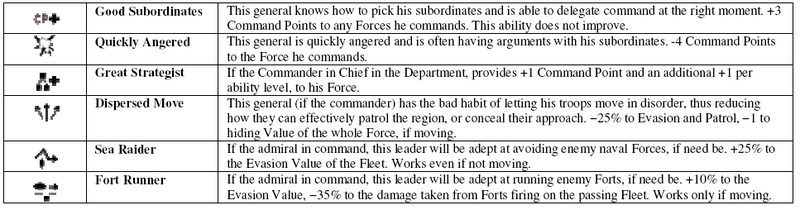 File:WIA F4b.png