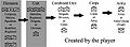 Thumbnail for version as of 12:35, 15 May 2011