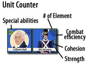 Figure 5.3 Shown here are unit counters for two typical units— Leaders and combat units.